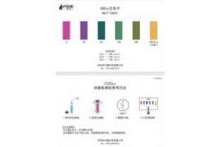 如何用芬克水質快檢包檢測高濃度COD廢水？